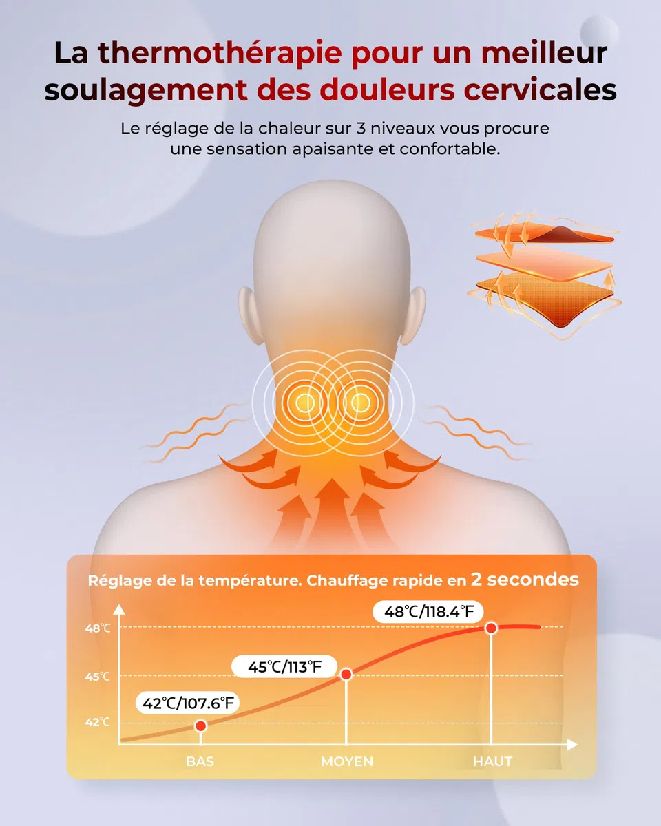 FliKEZE Étireur de cou chauffant avec thérapie par la lumière rouge, appareil de traction cervicale sans fil pour soulager la douleur TMJ et relaxer les épaules, coussin de massage de traction du cou
