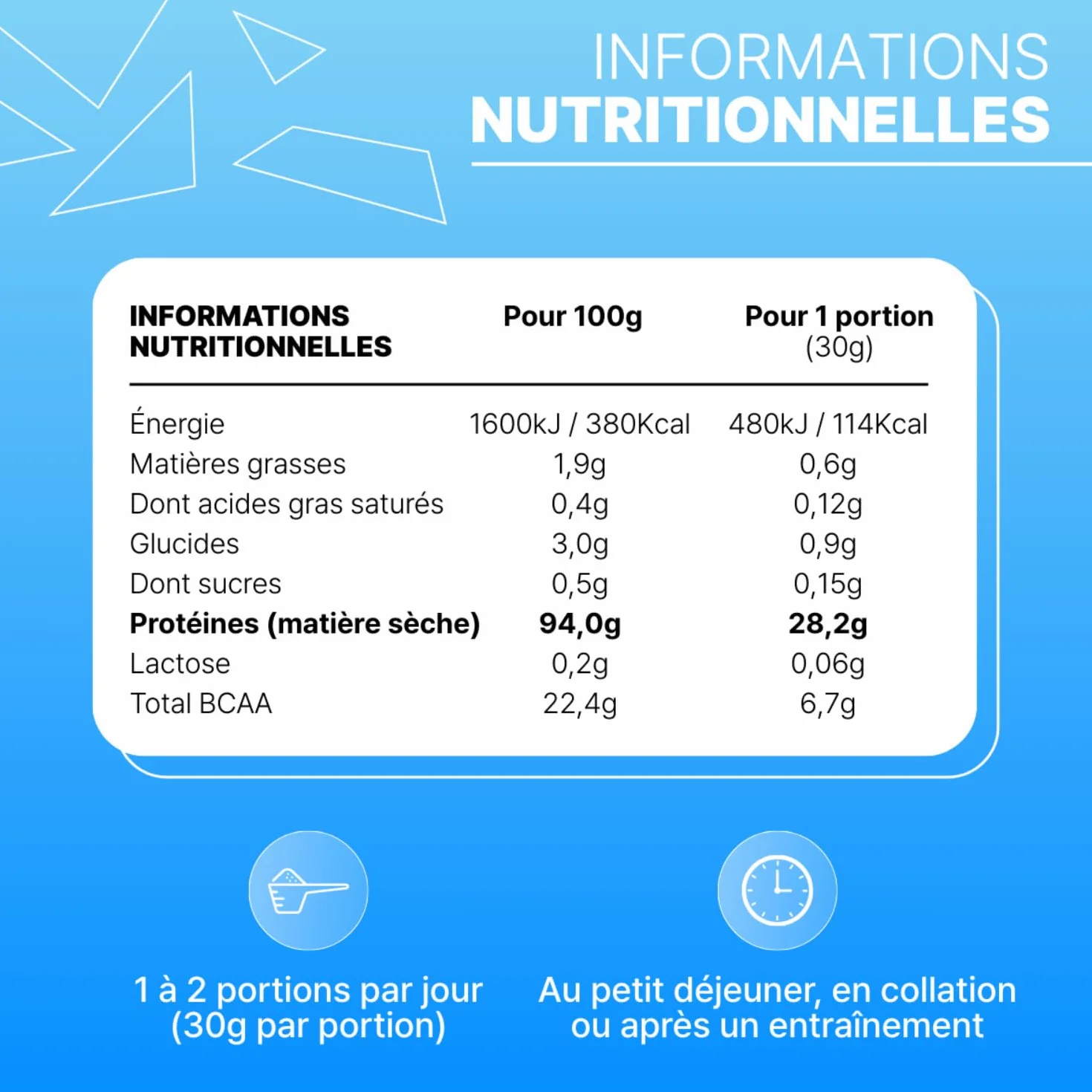 Nutripure Whey Isolate Native 94% Protéines 20% BCAA 41% EAA Sans Lactose Pot 2 kg