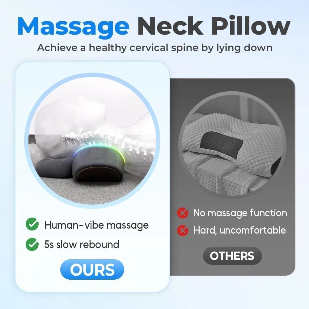 Spinea CerviCalm Oreiller Massant Cervical Chauffant 3-en-1 Masseur Cervical avec Chauffage Intensité Réglable Hellgrau